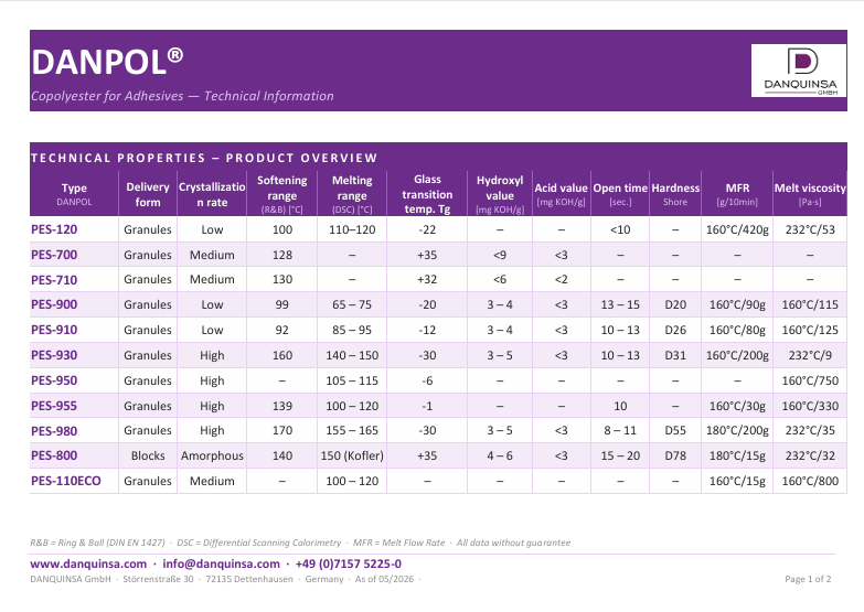 DANPOL Products